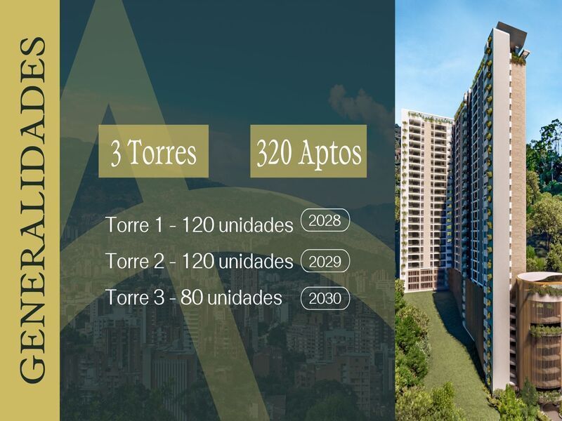 Apartamento en venta ubicado en Sabaneta, sector La Doctora - 4